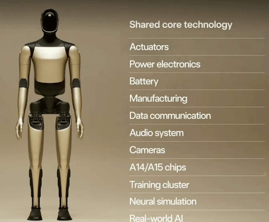 特斯拉股东大会：批准马斯克万亿美元“天价”薪酬计划<strong></p>
<p>通化金马股票</strong>，V3擎天柱机器人明年亮相，Cybercab有望成为产量最高车型