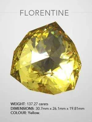 失踪百年的欧洲王室诅咒之钻重现<strong></p>
<p>美邦服饰股票</strong>，背后藏着一位忠贞皇后的惊人布局