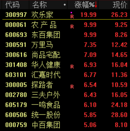 突发<strong></p>
<p>中京电子股票</strong>！刚刚宣布：清仓了！