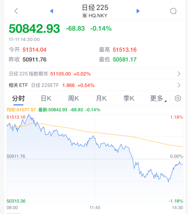 突发<strong></p>
<p>中京电子股票</strong>！刚刚宣布：清仓了！