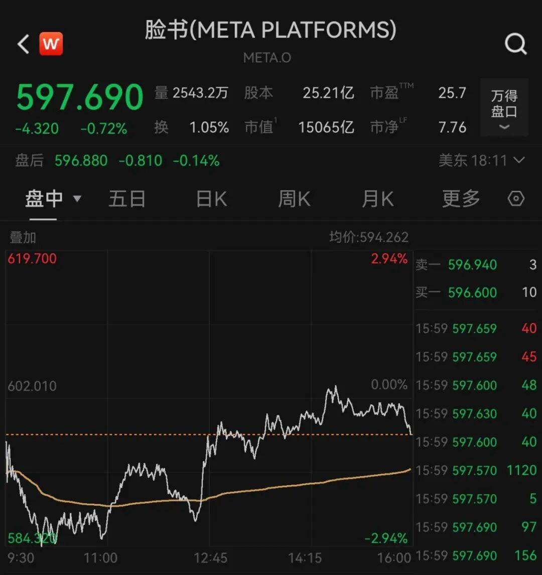 突发<strong></p>
<p>大洋电机股票</strong>，大跌！