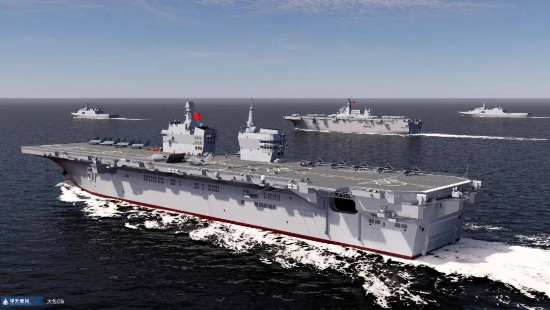 一年服役三艘？076“四川”舰开始试航<strong></p>
<p>大洋电机股票</strong>，是“福建”舰的搭子吗？