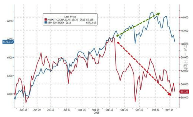 隔夜<strong></p>
<p>上港集团股票</strong>，美股为何巨震暴跌？高盛给出九大理由