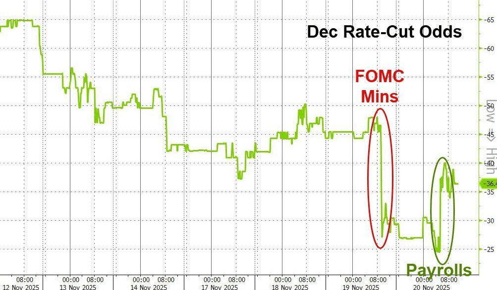 隔夜<strong></p>
<p>上港集团股票</strong>，美股为何巨震暴跌？高盛给出九大理由
