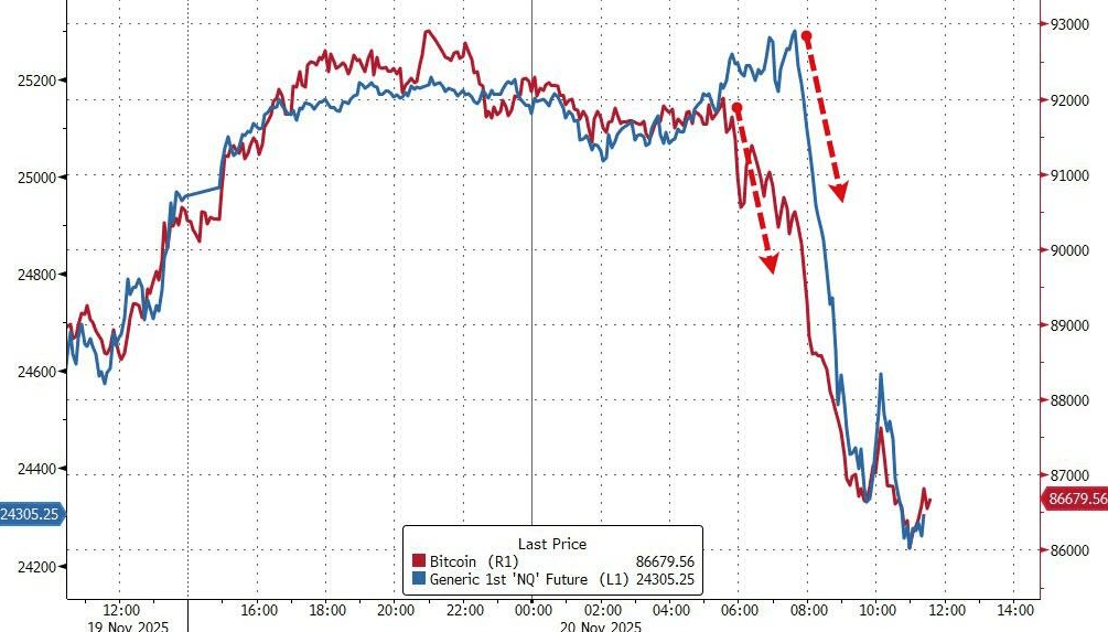 隔夜<strong></p>
<p>上港集团股票</strong>，美股为何巨震暴跌？高盛给出九大理由