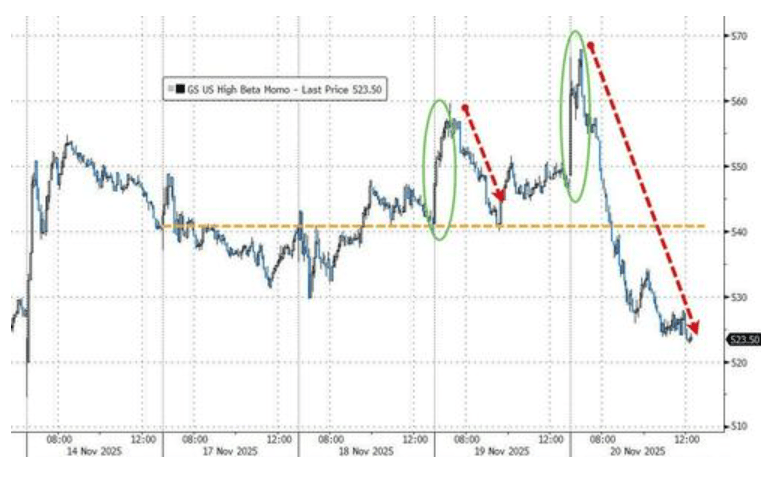 隔夜<strong></p>
<p>上港集团股票</strong>，美股为何巨震暴跌？高盛给出九大理由
