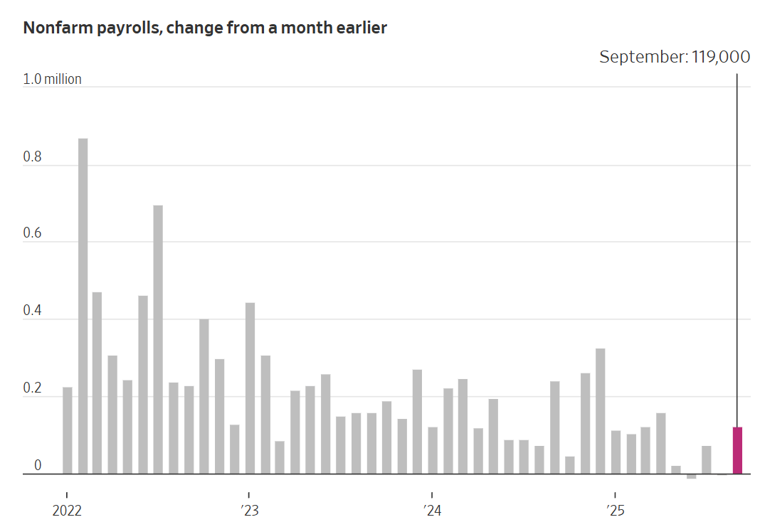 刚刚！美联储<strong></p>
<p>上港集团股票</strong>，降息大消息！