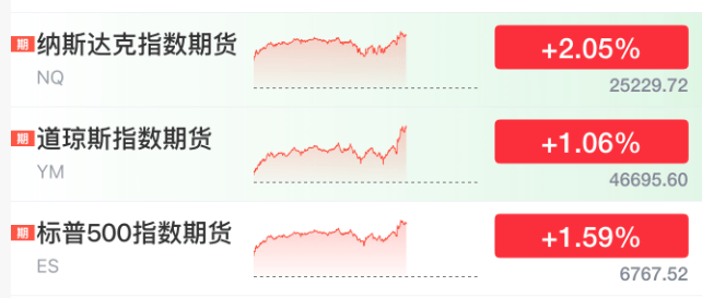 刚刚！美联储<strong></p>
<p>上港集团股票</strong>，降息大消息！
