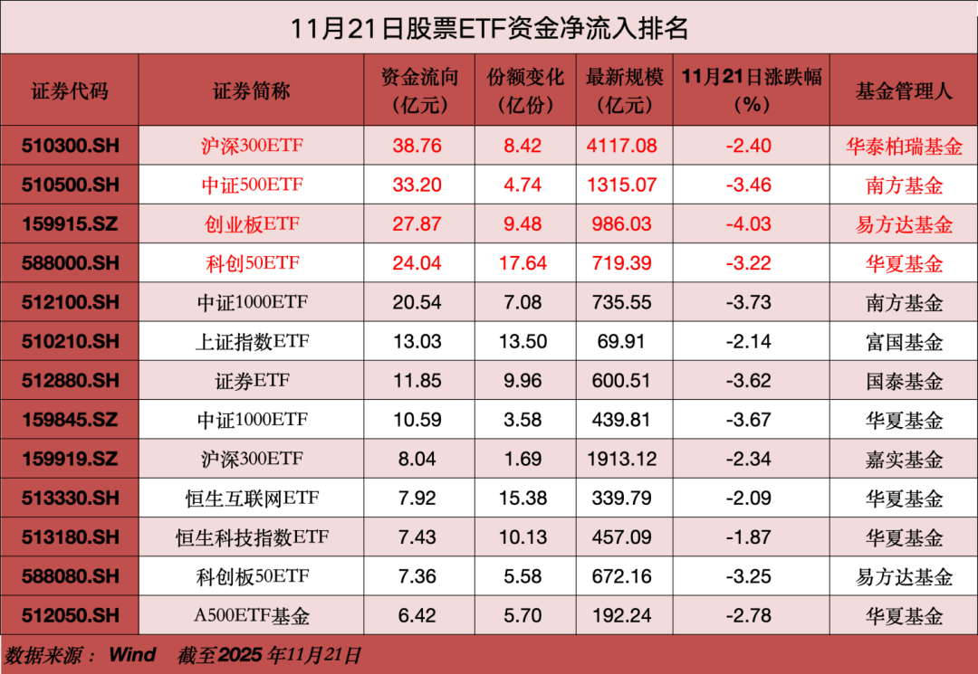 A股大利好<strong></p>
<p>丰乐种业股票</strong>，狂买400亿！