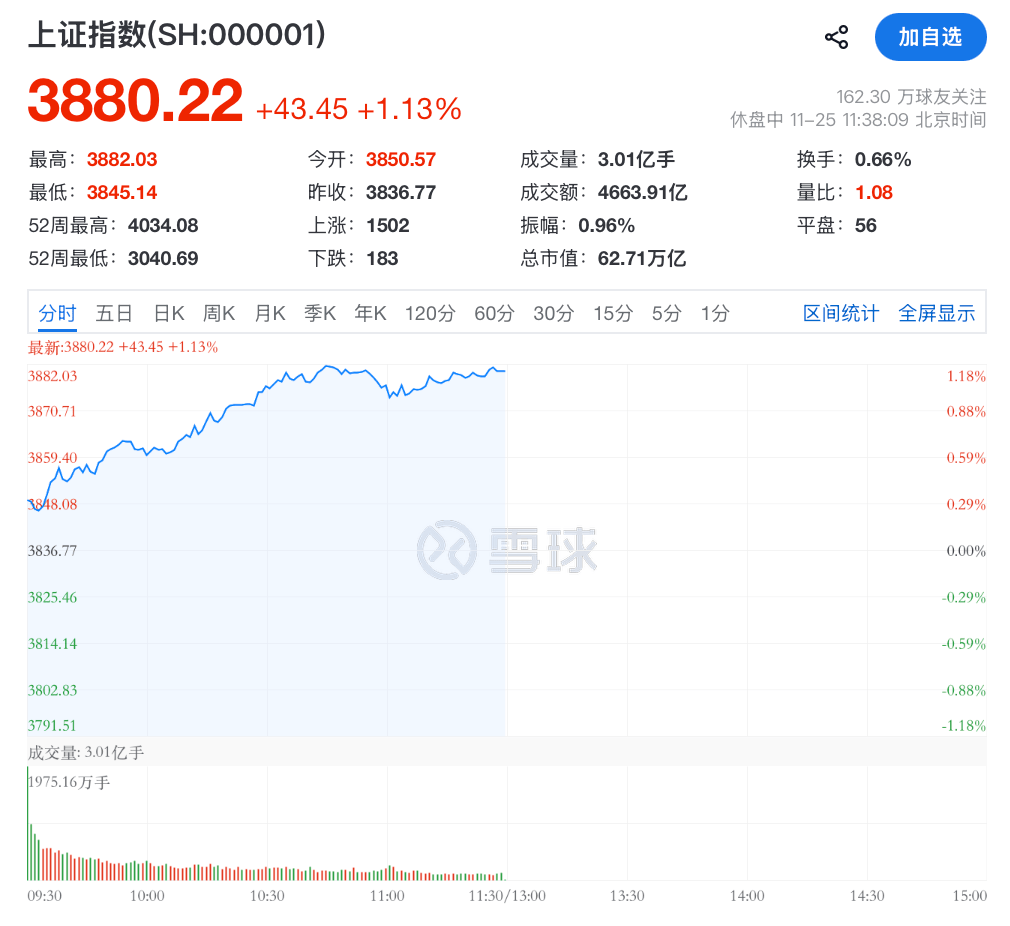 A股<strong></p>
<p>立讯精密股票</strong>，大反攻！