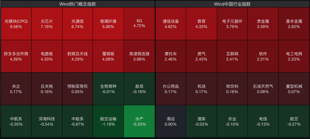 A股<strong></p>
<p>立讯精密股票</strong>，大反攻！