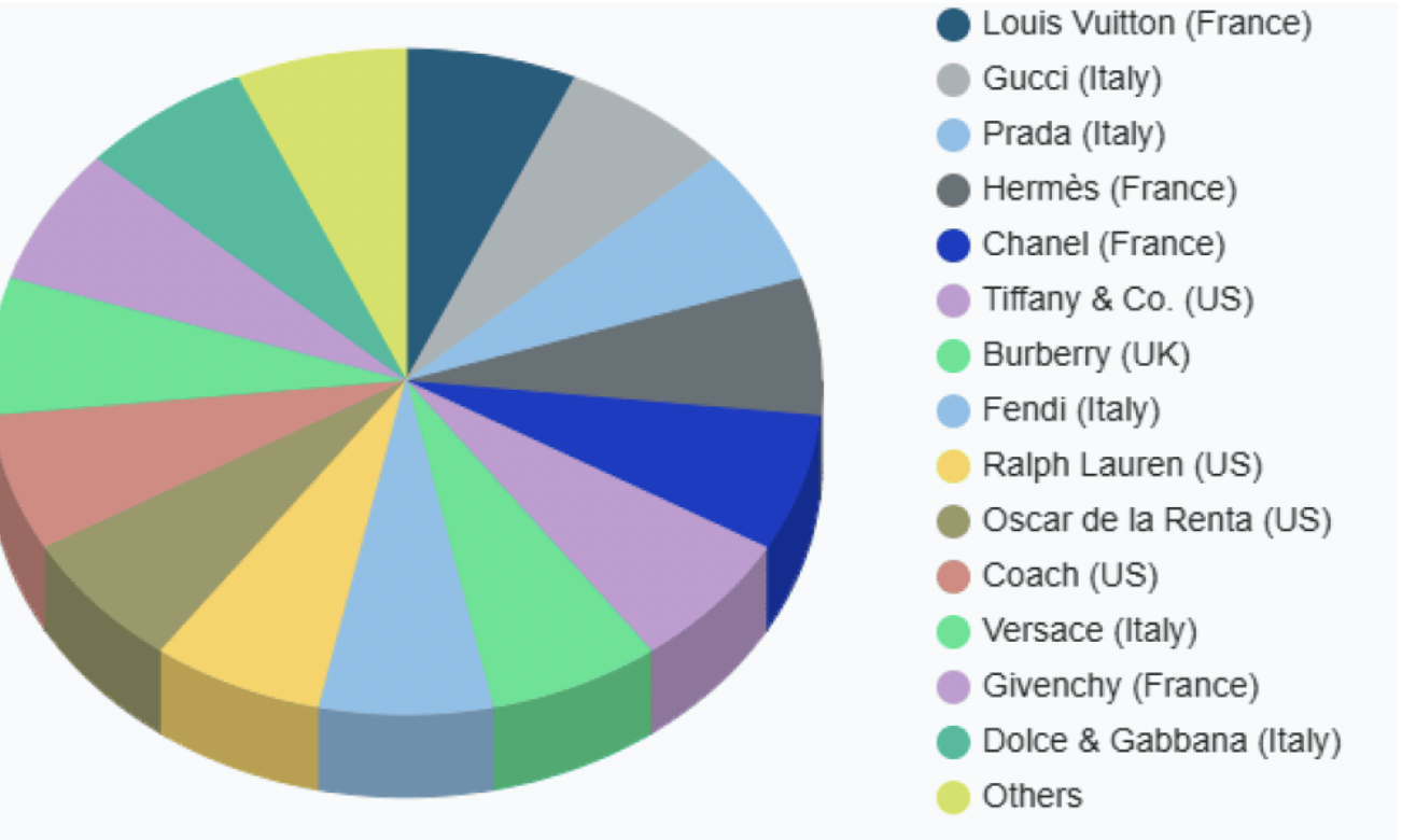爱马仕新上架2万元不锈钢狗碗<strong></p>
<p>立讯精密股票</strong>，客服：只剩少量库存
