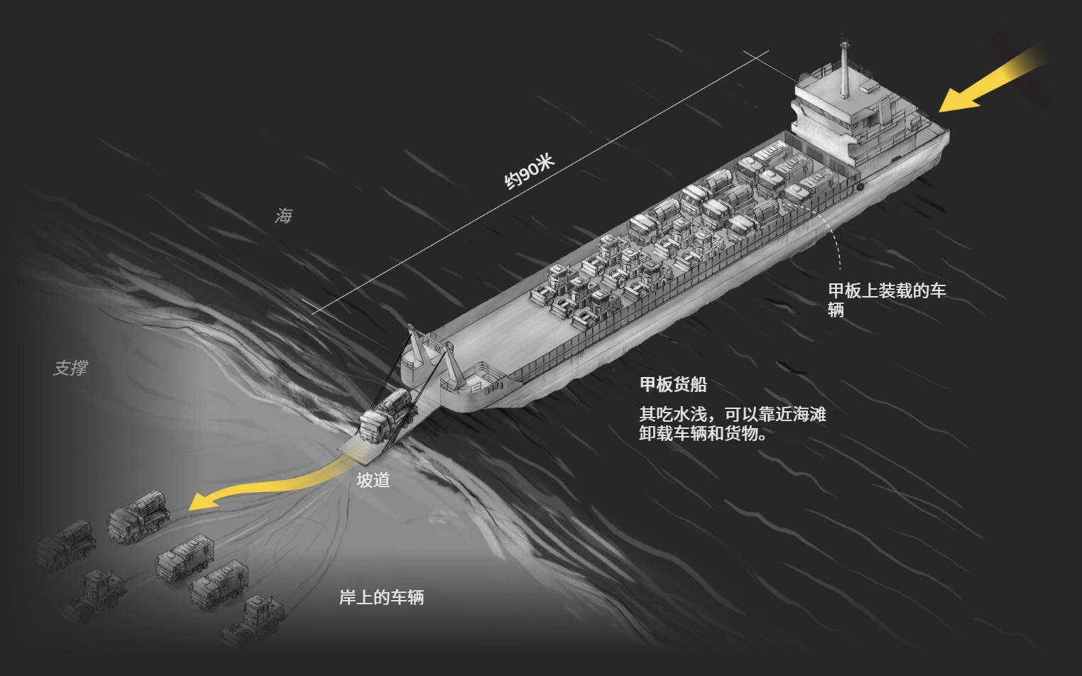 英媒：百万解放军登台<strong></p>
<p>立讯精密股票</strong>，200万美元巨舰是核心，几个小时结束战斗