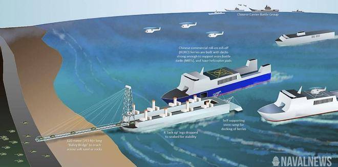 英媒：百万解放军登台<strong></p>
<p>立讯精密股票</strong>，200万美元巨舰是核心，几个小时结束战斗
