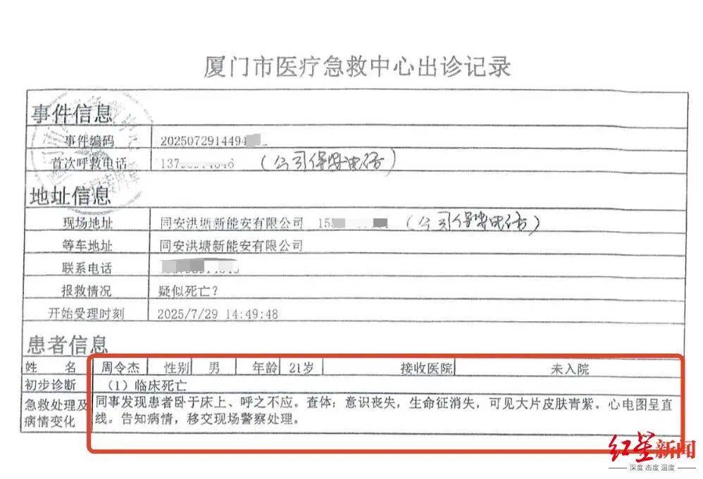 21岁小伙入职3个半月在宿舍猝死<strong></p>
<p>启明星辰股票</strong>，未获工伤认定，家属质疑过劳死