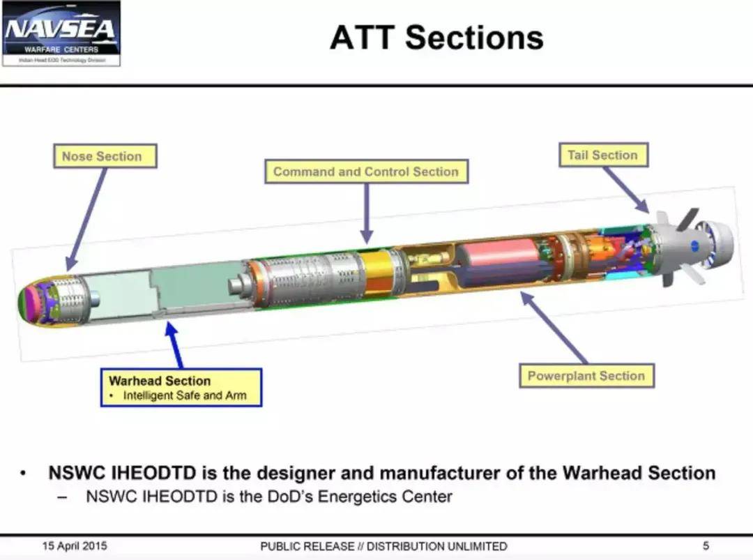 “福建”舰惊现神秘设备：堂堂航空母舰<strong></p>
<p>启明星辰股票</strong>，安装鱼雷发射管想干啥？