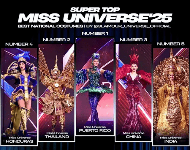 环球小姐决赛成“动物开会”<strong></p>
<p>启明星辰股票</strong>？冠军被羞辱又深陷暗箱丑闻