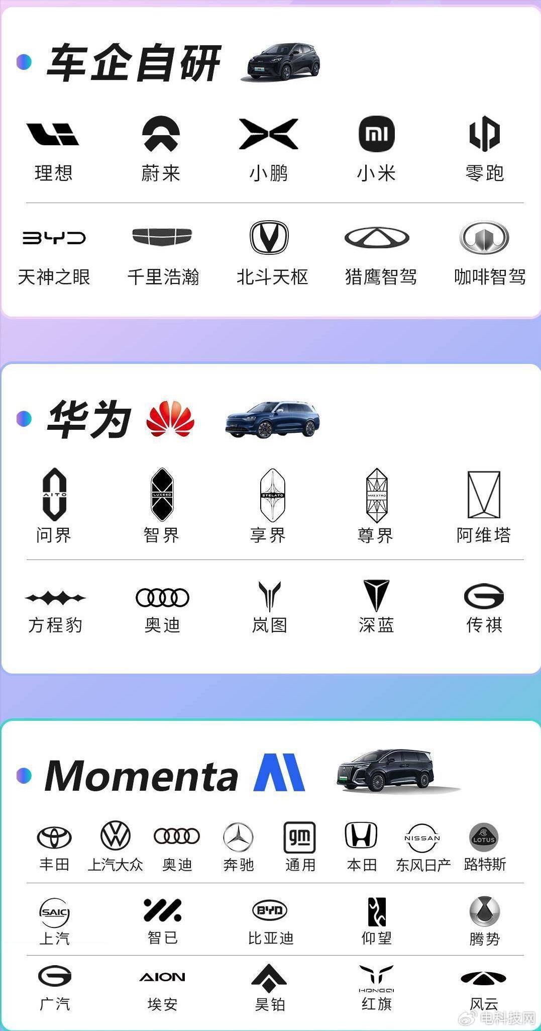 停摆的毫末智行成了行业分水岭<strong></p>
<p>启明星辰股票</strong>，智驾行业悄然进入“寡头时代”？