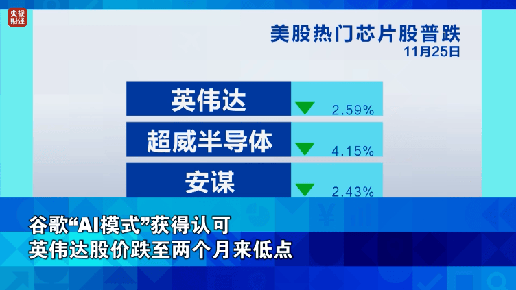 金价<strong></p>
<p>科泰电源股票</strong>，大涨！