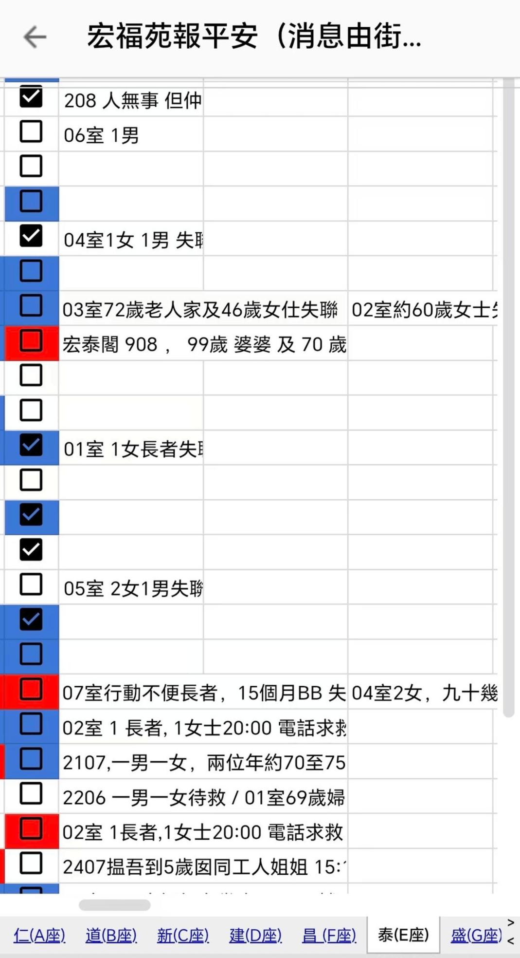 4小时内火警连升三级的宏福苑：单户最大面积44.9平方米<strong></p>
<p>科泰电源股票</strong>，大维修启动超1年，业主称被困者老人较多
