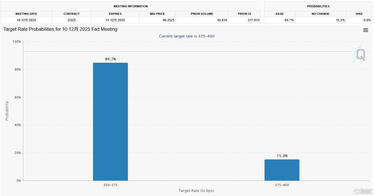 亚太股市集体异动！特朗普<strong></p>
<p>中信建投股票</strong>，大消息！