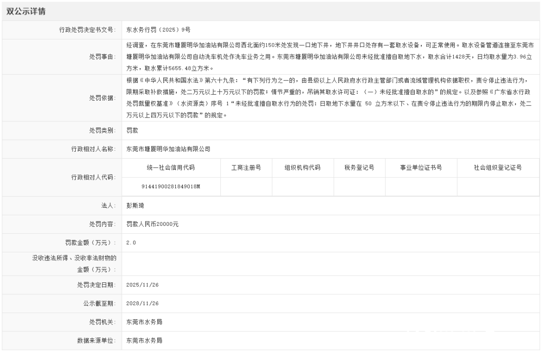 东莞一加油站未经批准<strong></p>
<p>兆易创新股票</strong>，擅自取地下水5655.48立方米