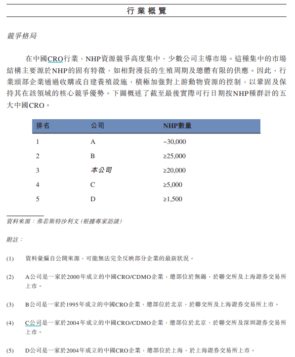 有价无猴！实验猴价格暴涨<strong></p>
<p>中航重机股票</strong>，有猴场明年的猴都被订光，繁殖率已跟不上｜调查