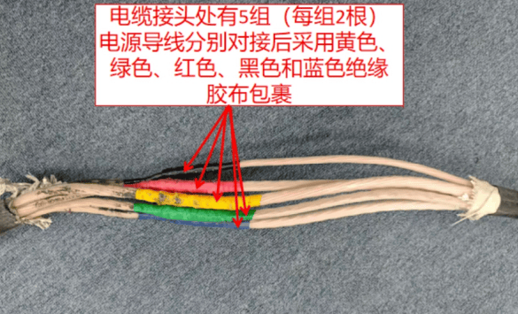 1人触电身亡！事发深圳一商场<strong></p>
<p>高德红外股票</strong>，官方公布调查报告