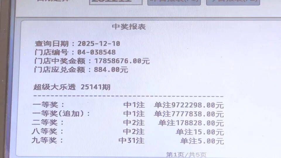男子3元彩票中1750万！店主：朋友跟着他换了一个号码<strong></p>
<p>股票人</strong>，也中35万