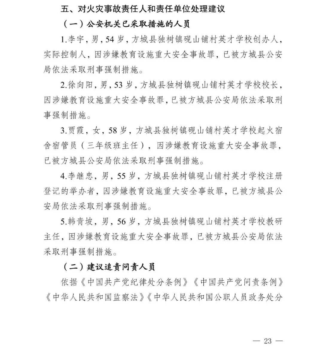 副市长、县委书记、县长、市教育局局长等25人被处理<strong></p>
<p>奋达科技股票</strong>，方城县英才学校重大火灾事故问责名单公布
