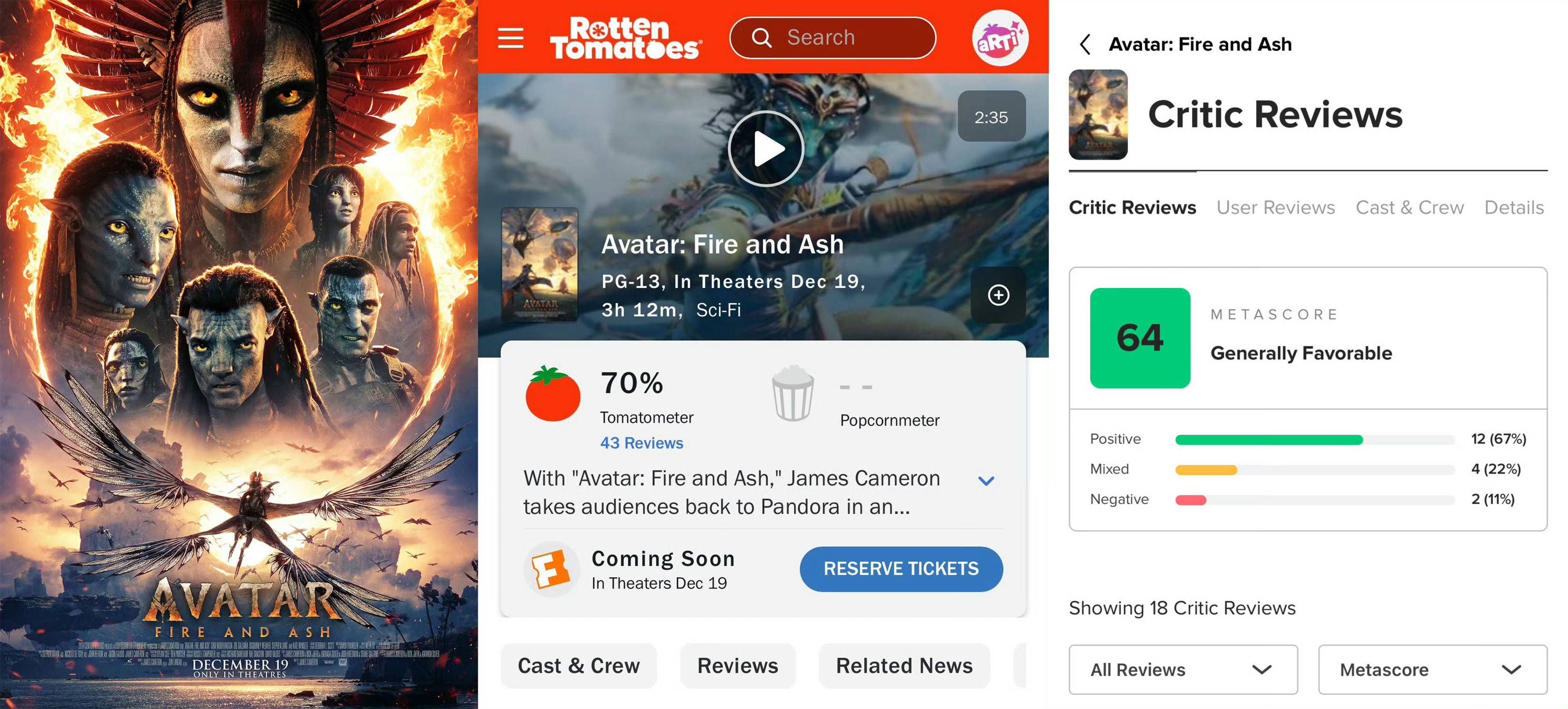 《阿凡达3》北美口碑解禁，评分为系列三部最低！内地预售冷淡映前三天刚过5000万