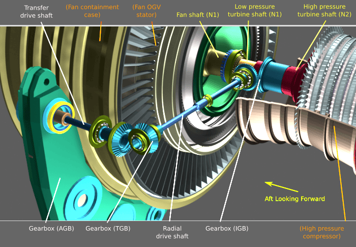 美国新型无人僚机或使用韩华发动机<strong></p>
<p>中国长城股票</strong>，优势在哪里？