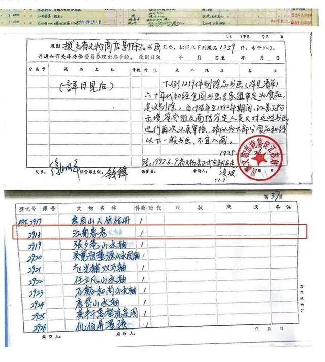 南京博物院展示证据:明代仇英《江南春》确为受赠画作<strong></p>
<p>汉得信息股票</strong>,被2次鉴伪后有“顾客”以6800元购买