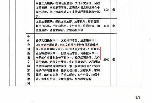 监视员工的电脑软件被公开叫卖<strong></p>
<p>金信诺股票</strong>,记者实测:微信聊天就像在“裸奔”