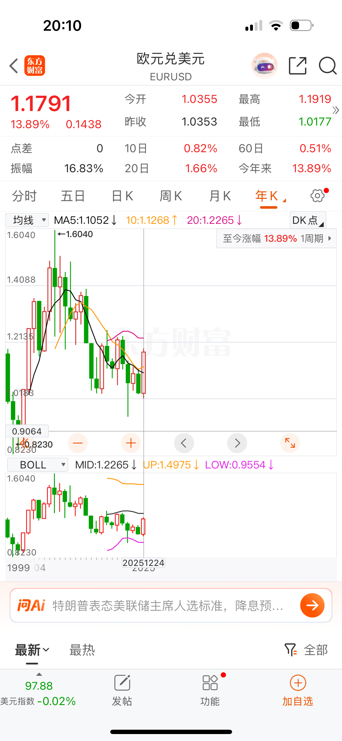 人民币兑美元逼近7大关<strong></p>
<p>金信诺股票</strong>，杭州市民8000多美元存款一年亏了1000多元