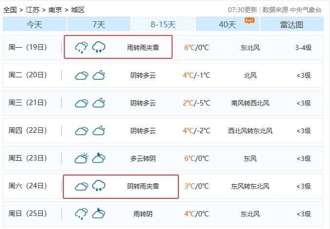 直降10℃<strong></p>
<p>用友股票</strong>！南京又要下雪了