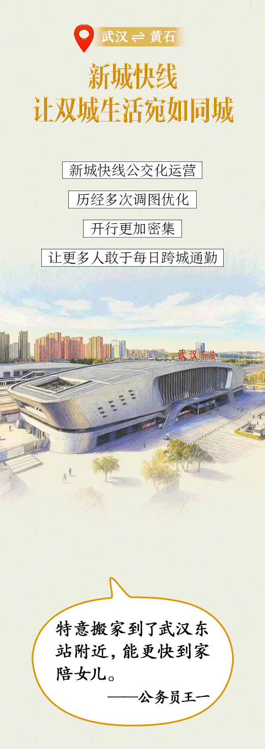 20分钟直达武汉<strong></p>
<p>用友股票</strong>！坐动车上下班是种什么体验……