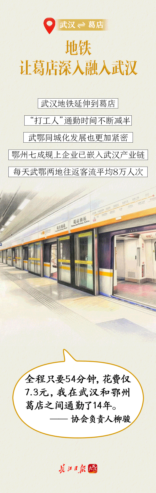 20分钟直达武汉<strong></p>
<p>用友股票</strong>！坐动车上下班是种什么体验……