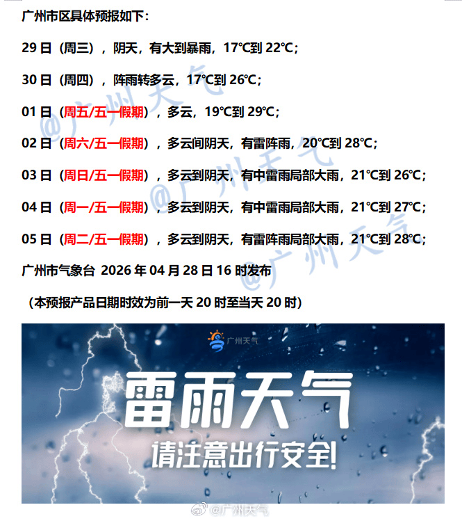 “尽快撤离”<strong></p>
<p>盐湖股份股票</strong>！广州紧急提醒：今晚雨更大